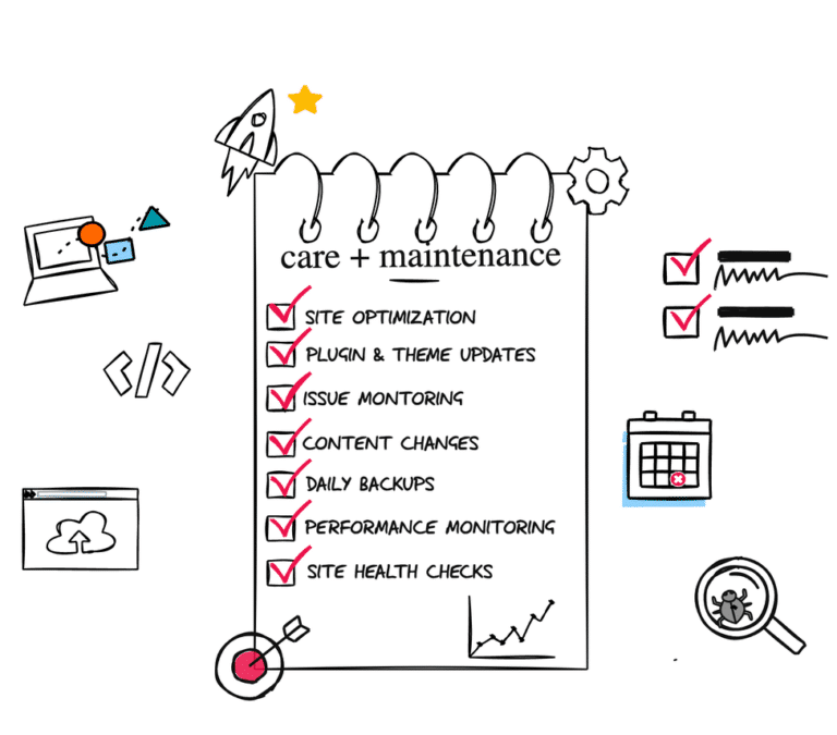checklist of tasks for care and maintenance of a website.