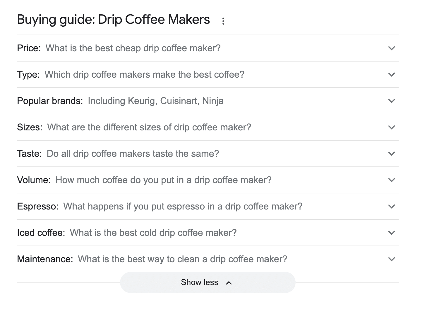 types for terms and results people search for.