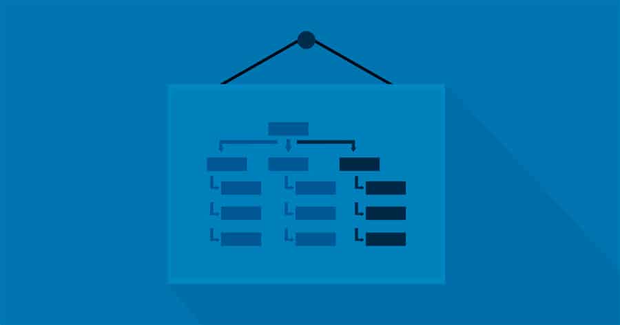 sitemap